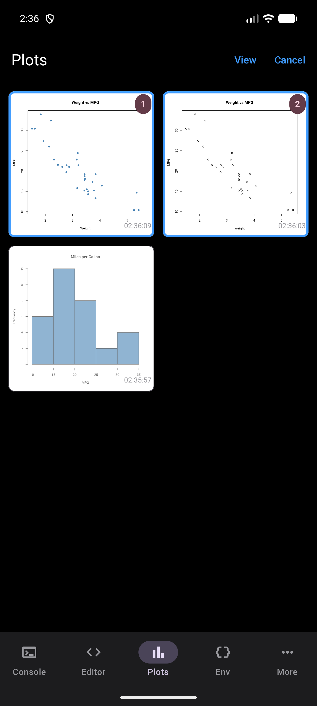 The Plots gallery in comparison mode, with a filled-dot and an open-circle Weight vs MPG scatter plot outlined in blue and badged 1 and 2, the Miles per Gallon histogram faded, and View and Cancel in the toolbar, in dark mode