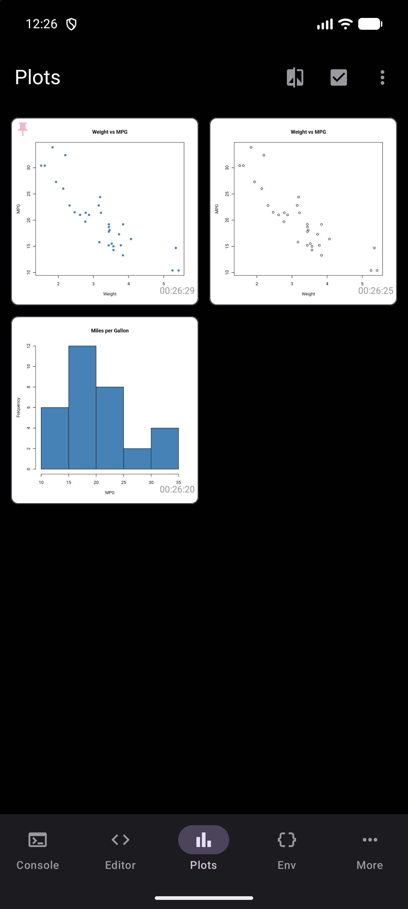 The Plots gallery with a small pin in the top-left corner of the pinned scatter plot’s thumbnail, and no pin on the other two plots, in dark mode