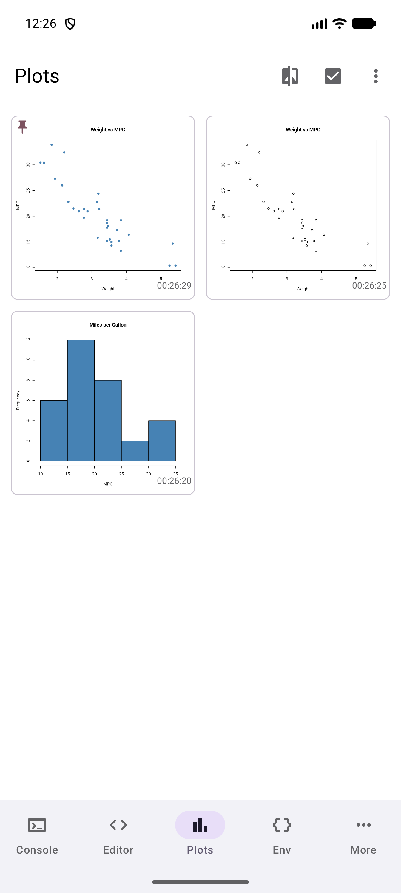The Plots gallery with a small pin in the top-left corner of the pinned scatter plot’s thumbnail, and no pin on the other two plots
