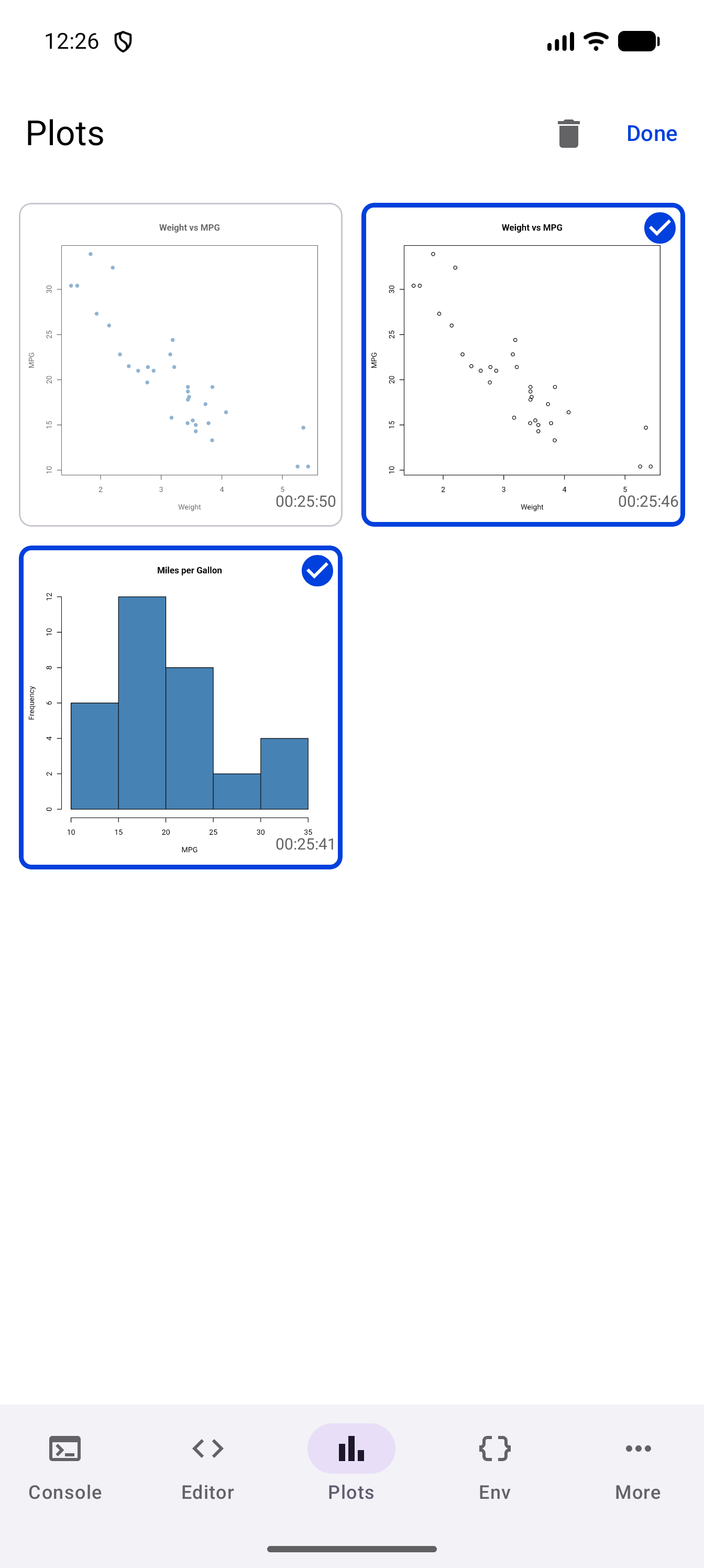The Plots gallery in selection mode, with an open-circle Weight vs MPG scatter plot and a Miles per Gallon histogram ticked and outlined in blue, a filled-dot scatter plot unticked and faded, and a trash can and Done in the toolbar