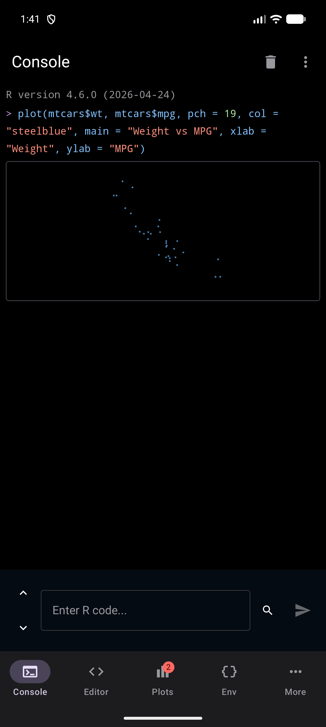 The same scatter plot under Default Dark with Plot Background set to Transparent: only the blue points show, because the black axes, labels and title disappear into the black background, in dark mode