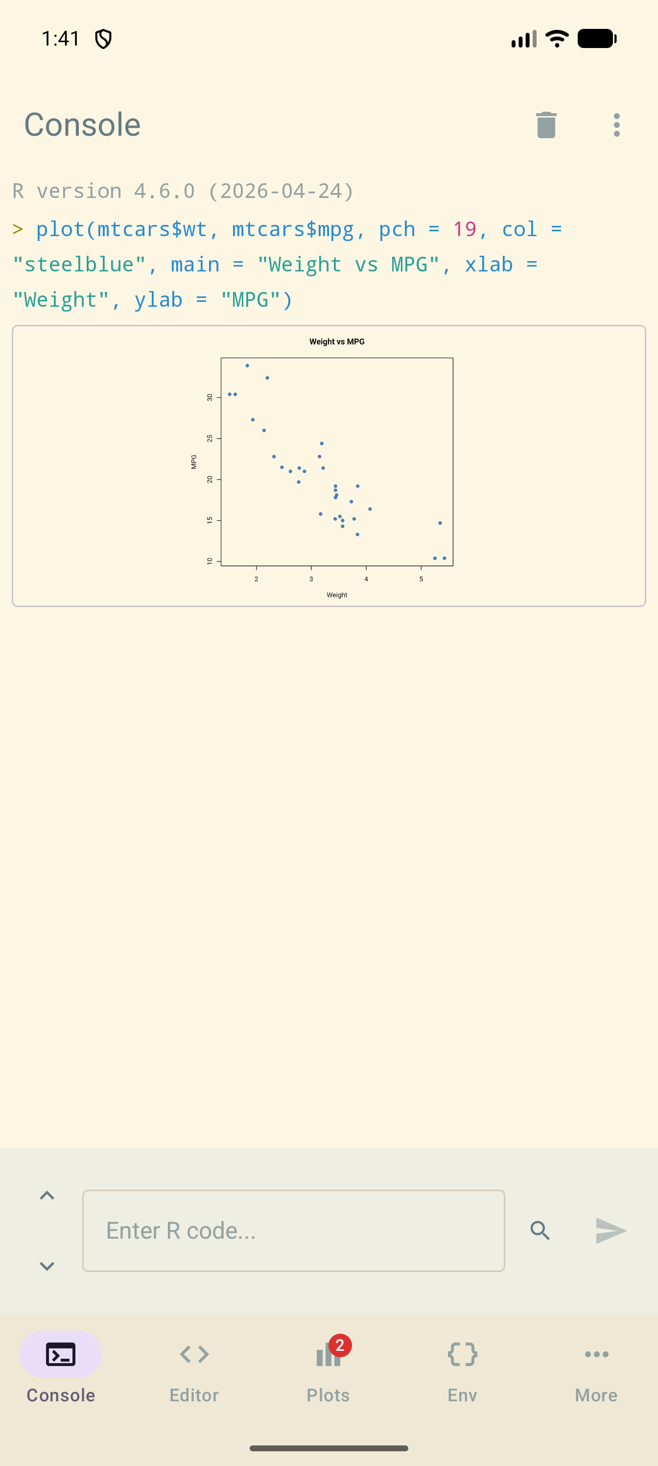 The same scatter plot with Plot Background set to Transparent, Solarized Light’s cream background showing through behind the points, axes and labels
