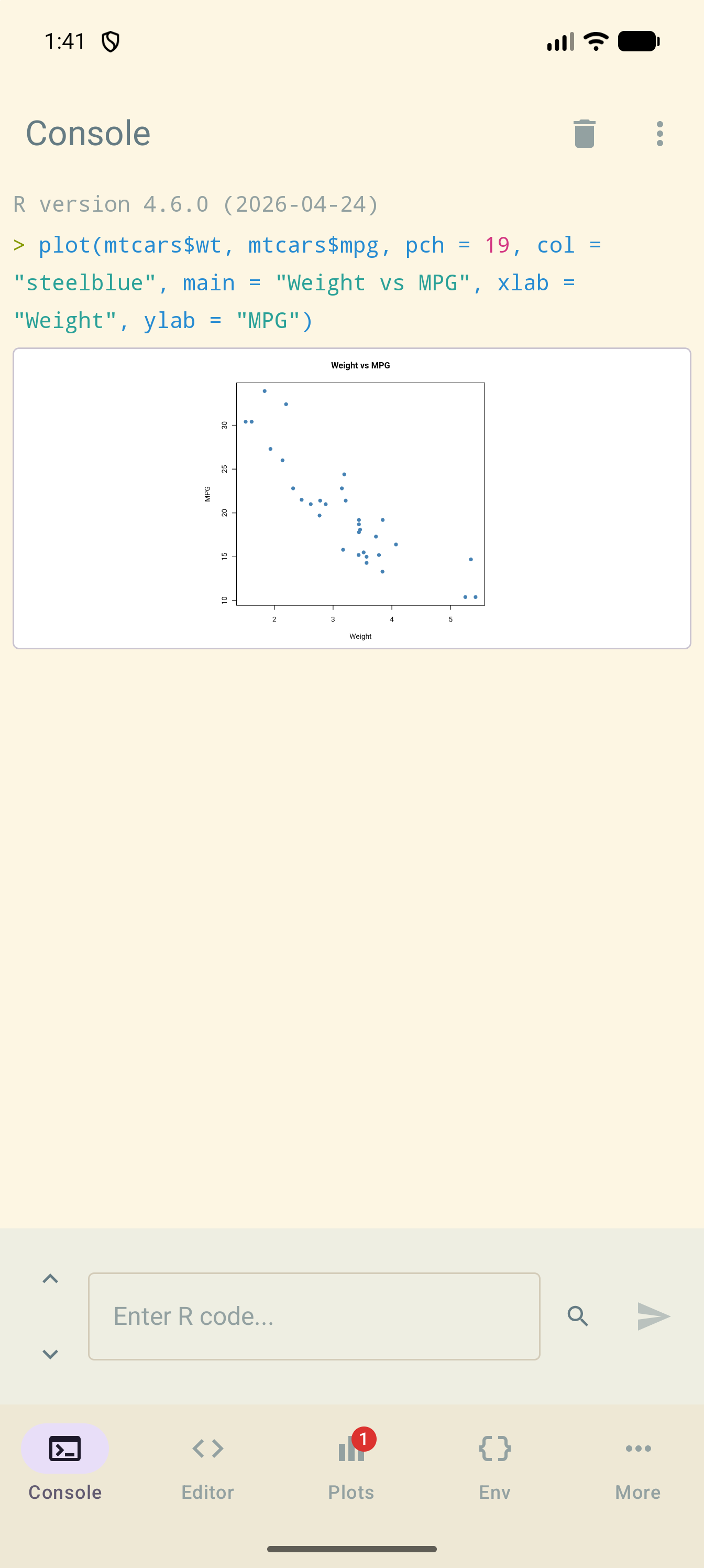 Console under Solarized Light with a scatter plot of MPG against weight drawn inline, Plot Background set to White, so the plot sits on a white panel against the theme’s cream background